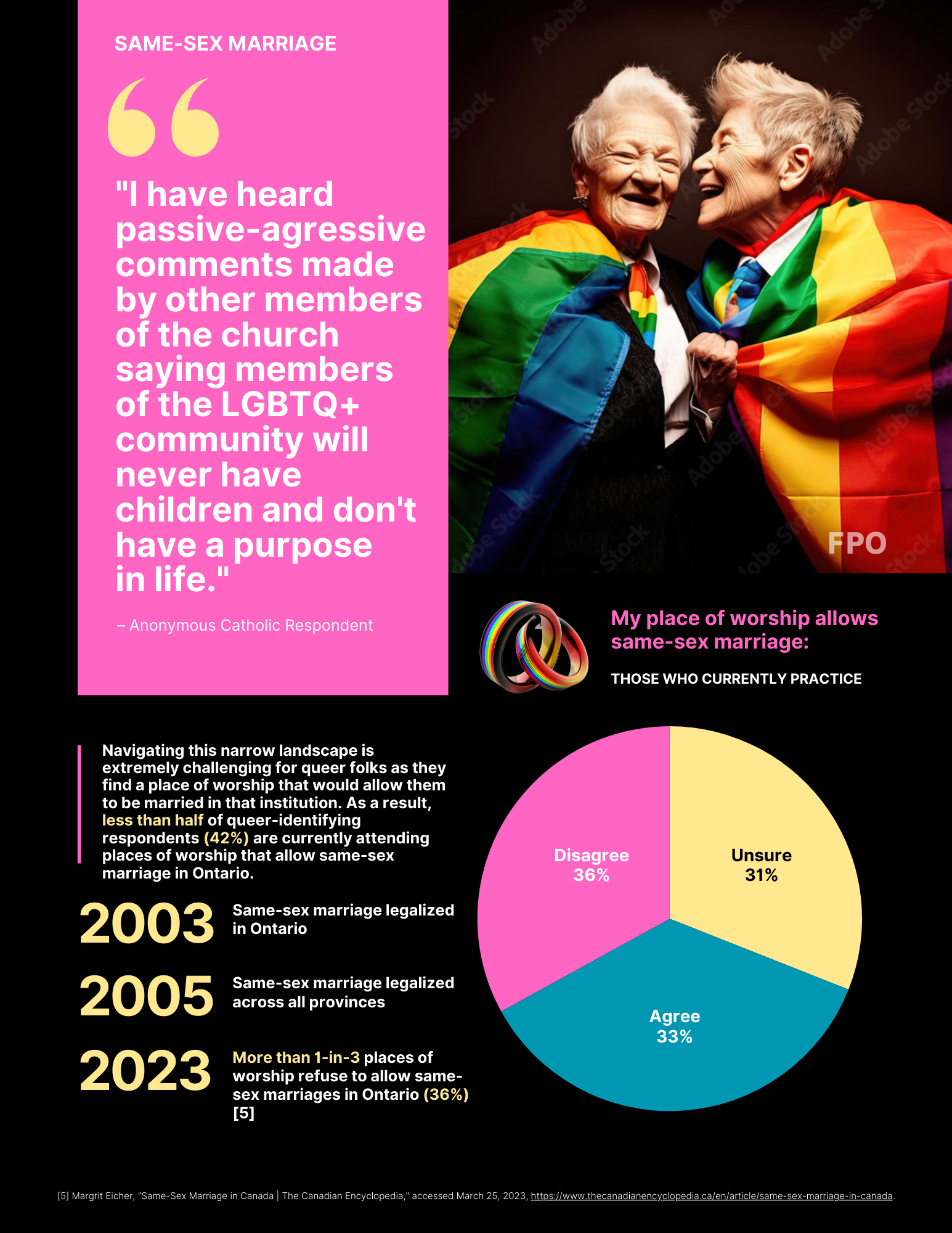 Rainbow Faith & Freedom — Design Direction - 24