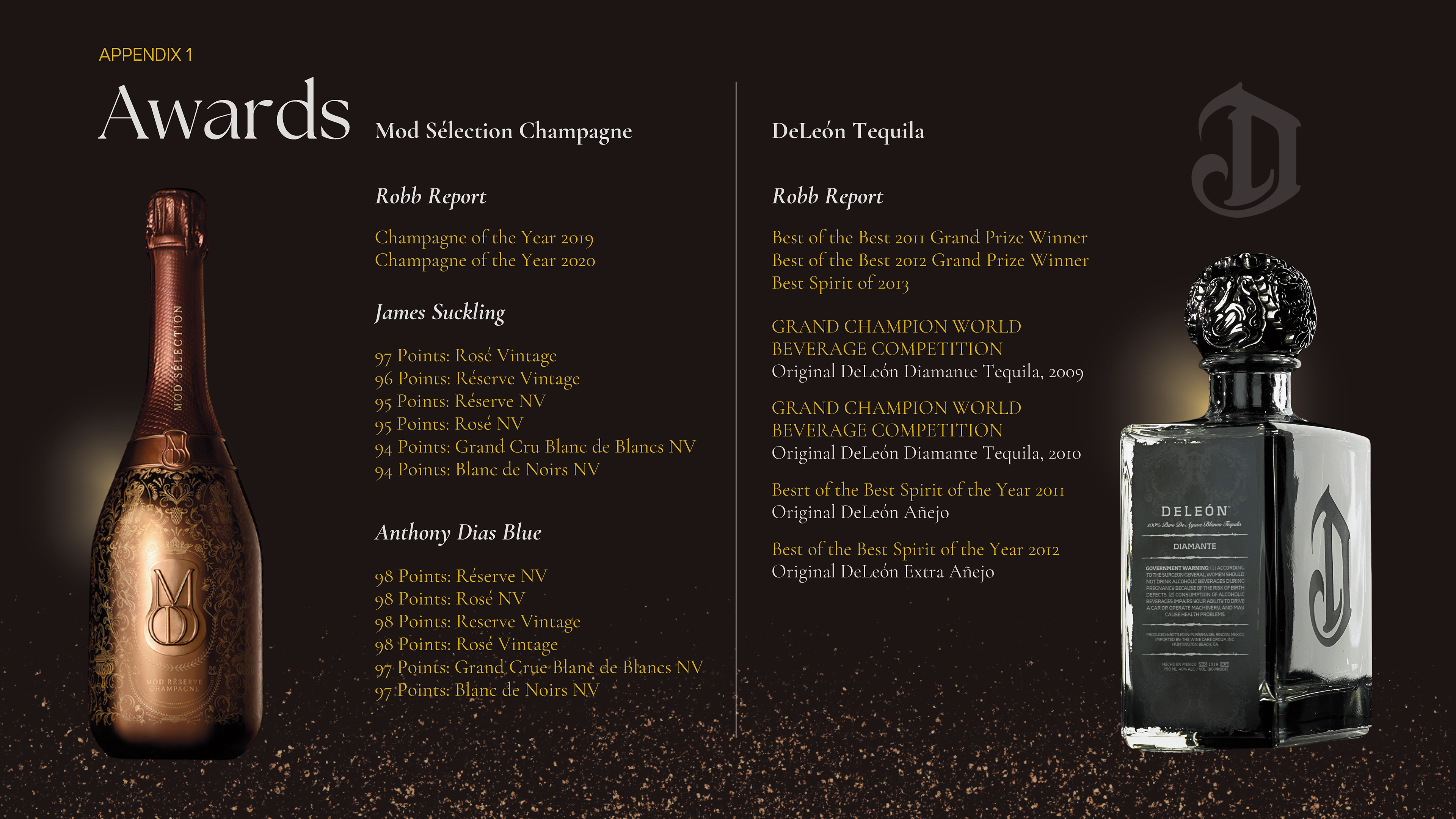 NewCo — Celebrity Alcohol Sales Deck - 11