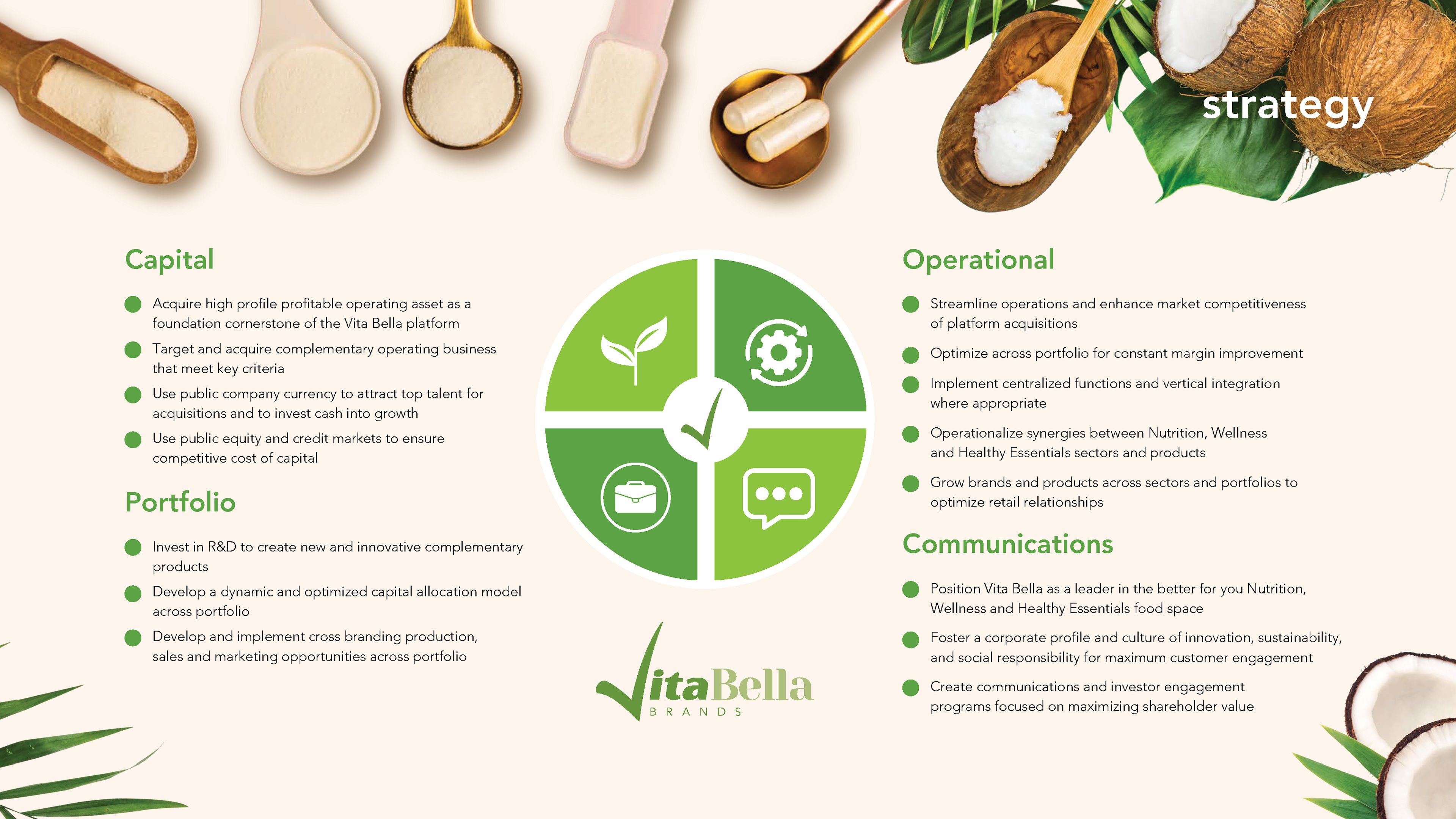 Vita Bella Brands — Logo & Brand Identity - 3