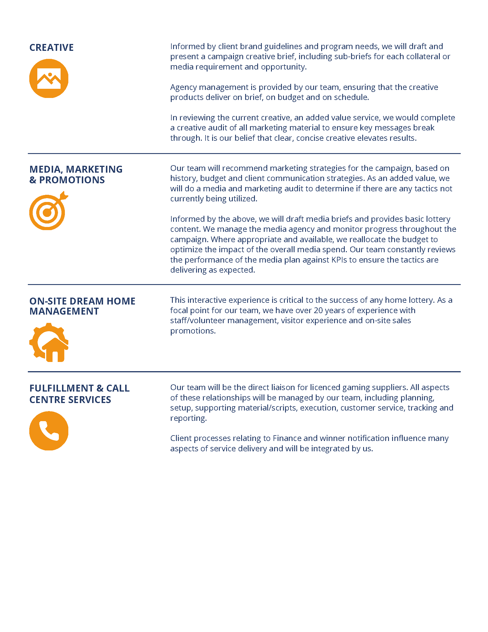 Rotary Clubs of Grande Prairie — RFP - 14