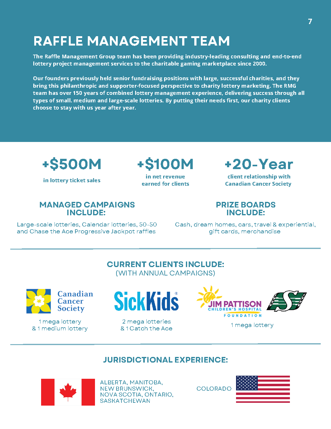 Rotary Clubs of Grande Prairie — RFP - 6