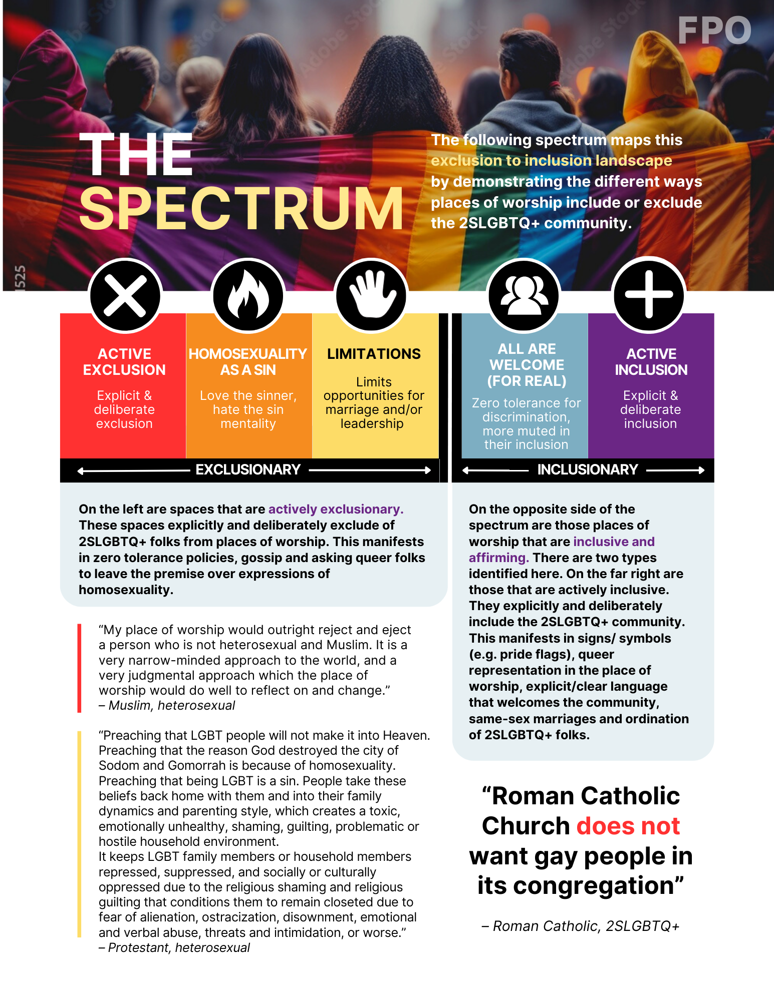 Rainbow Faith & Freedom — Design Direction - 18
