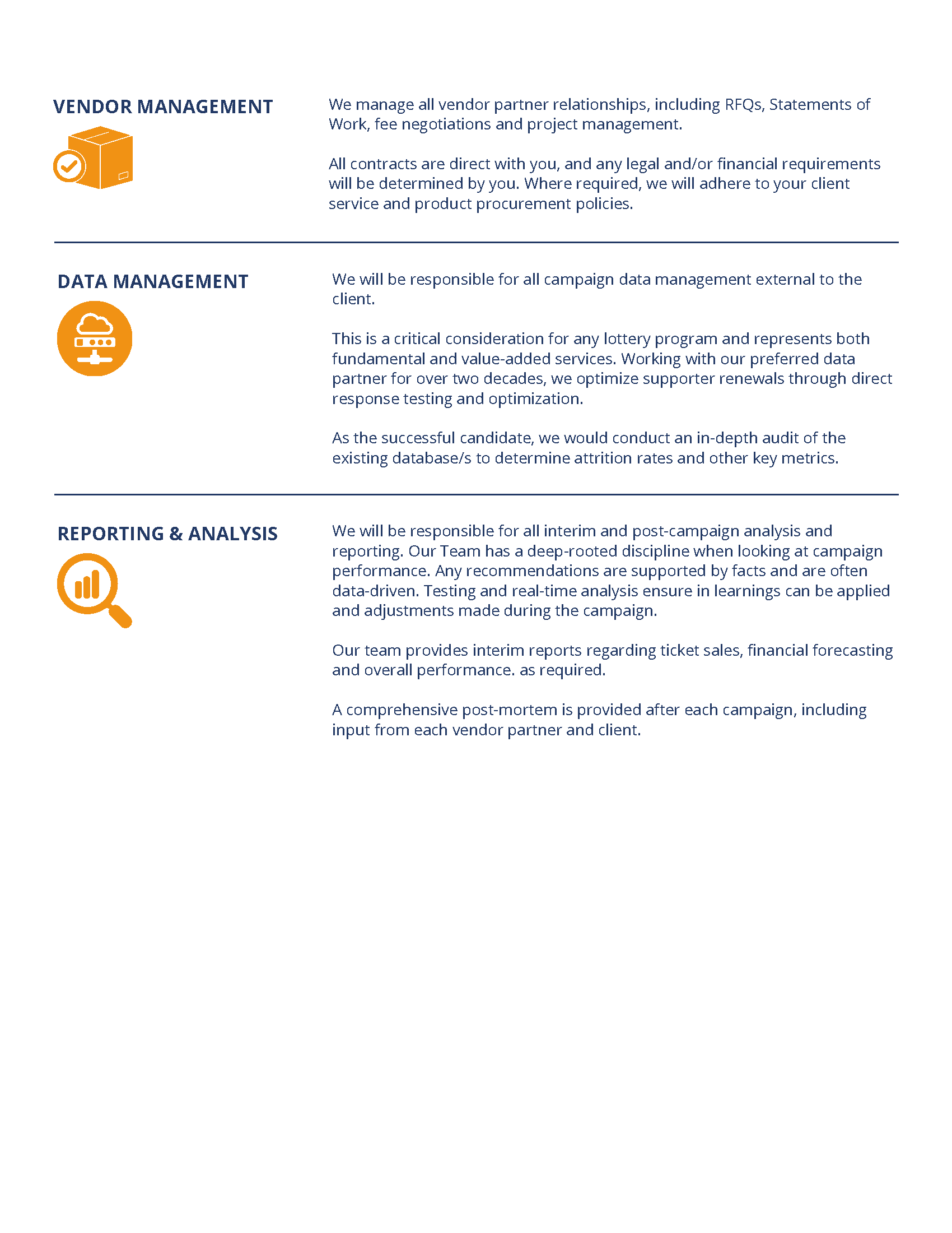 Rotary Clubs of Grande Prairie — RFP - 15