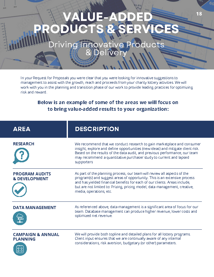 Rotary Clubs of Grande Prairie — RFP - 17